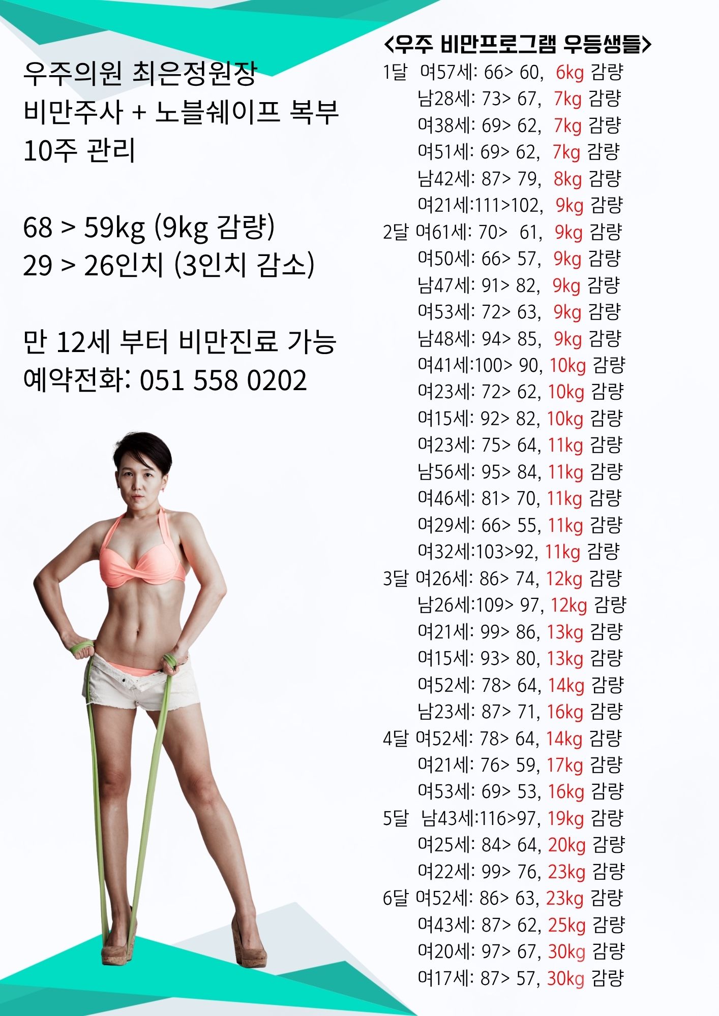 비만프로그램 우등생들